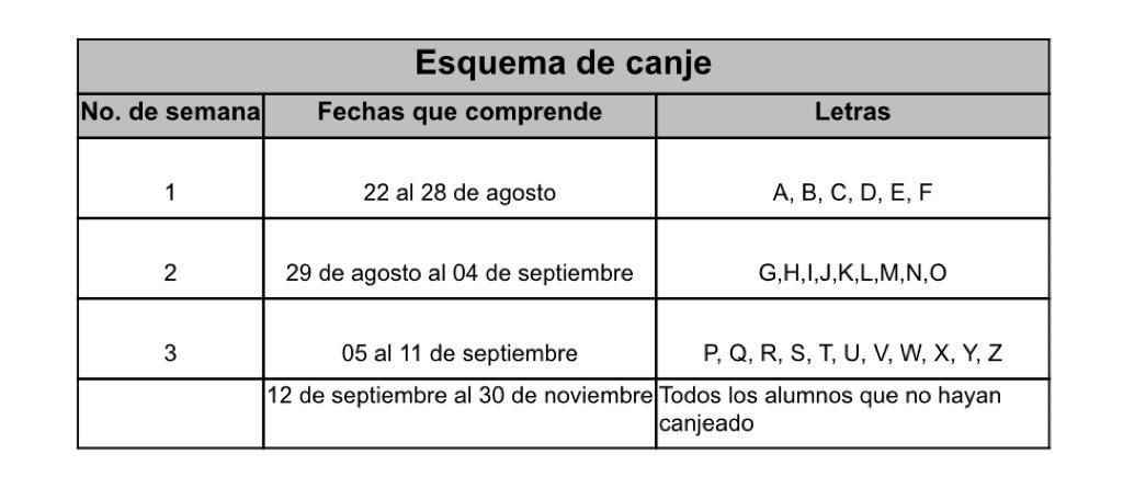 Anuncian Fecha Para Canje De Uniformes Y Tiles Escolares Gratuitos