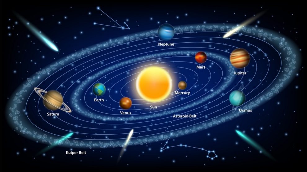 Formacion de planetas Sistema Planetario