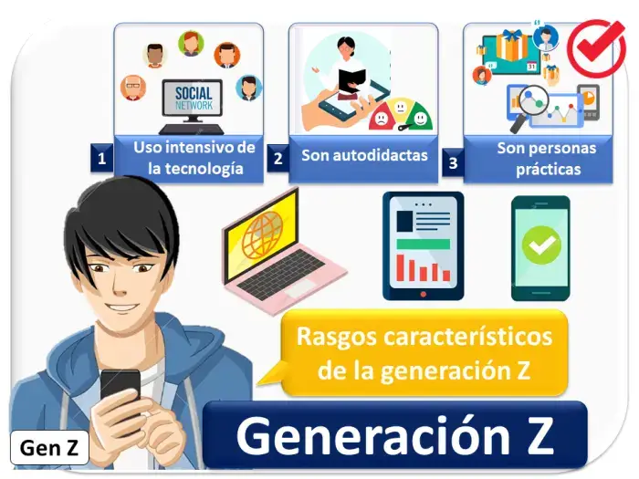 Generación Z