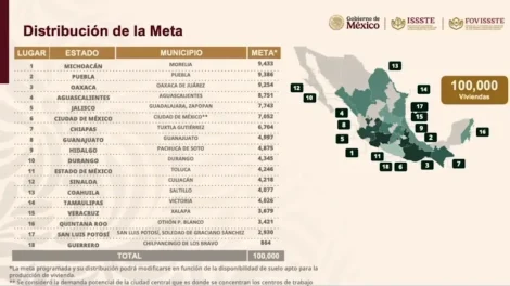 Meta sexenal para Sinaloa de viviendas