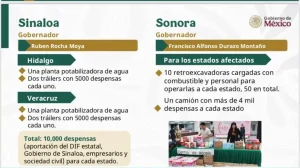 Se envía ayuda a Hidalgo y Veracruz