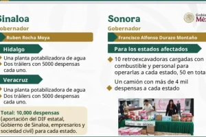 Se envía ayuda a Hidalgo y Veracruz