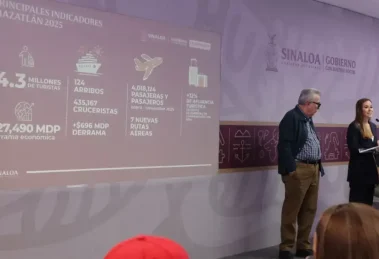 2025 Sinaloa registró un aumento en el flujo de turistas