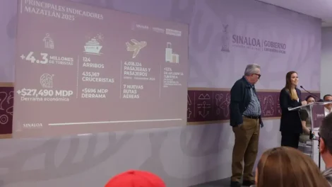 2025 Sinaloa registró un aumento en el flujo de turistas